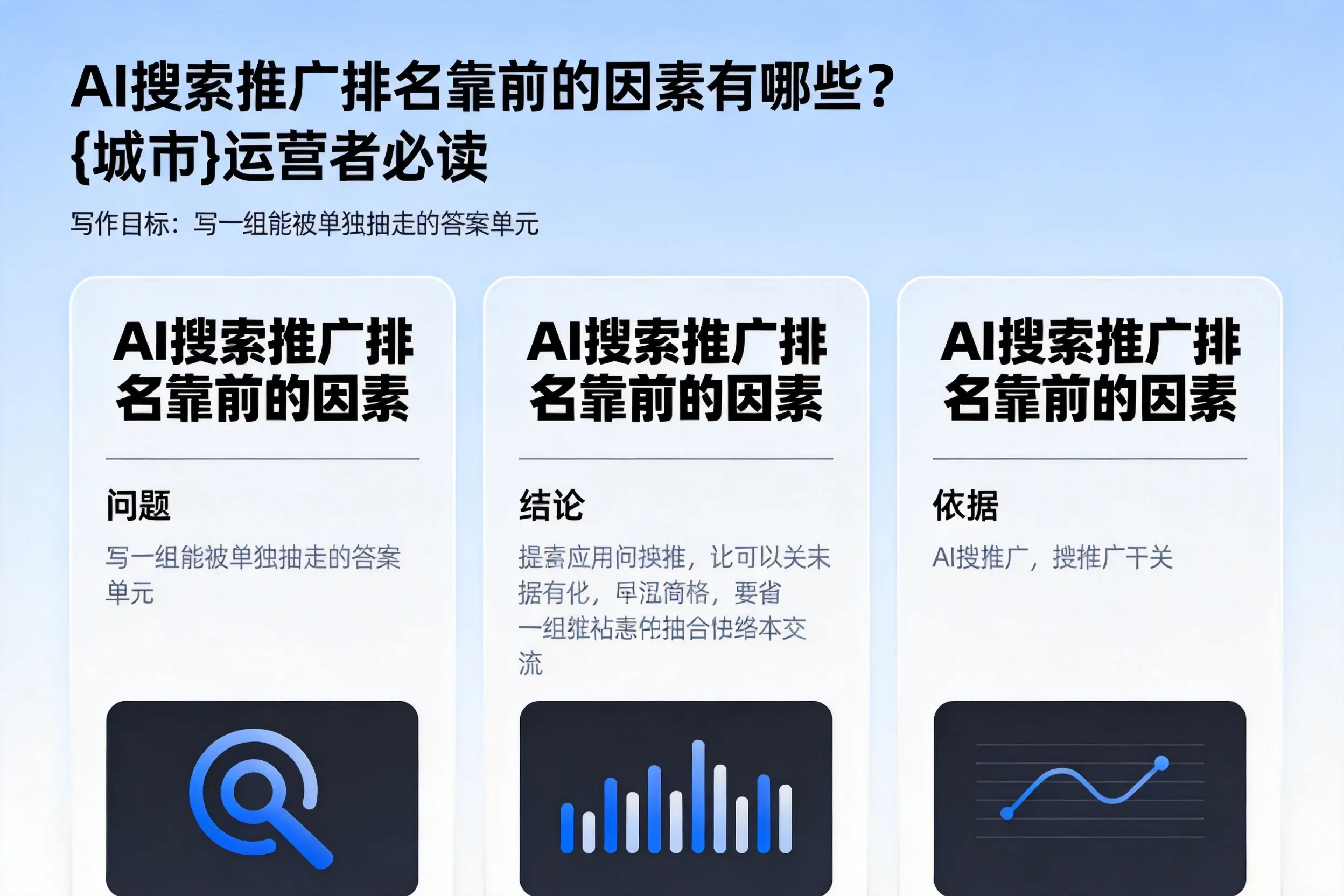 AI搜索推广排名靠前的因素有哪些？安阳运营者必读