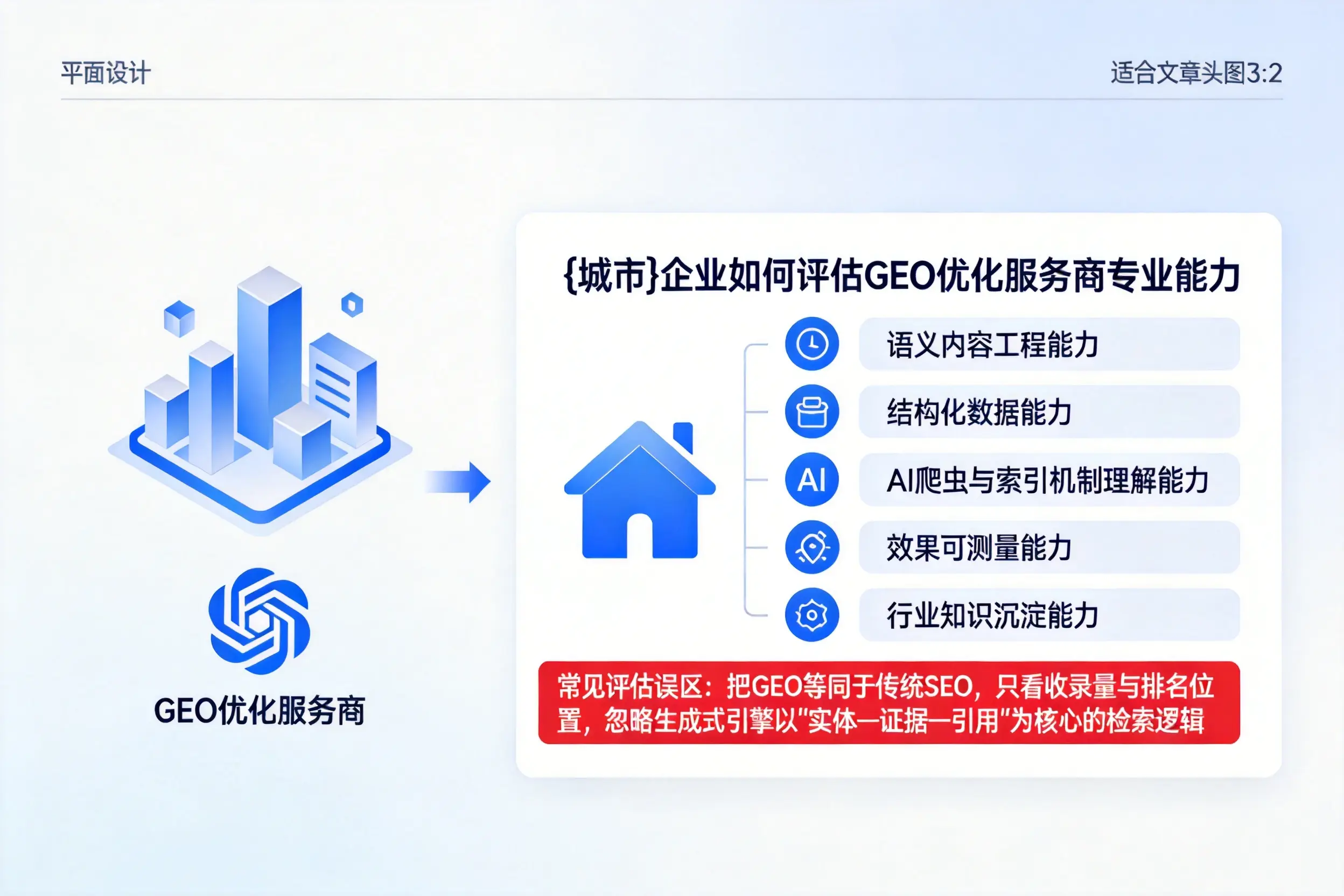 安阳企业如何评估GEO优化服务商专业能力