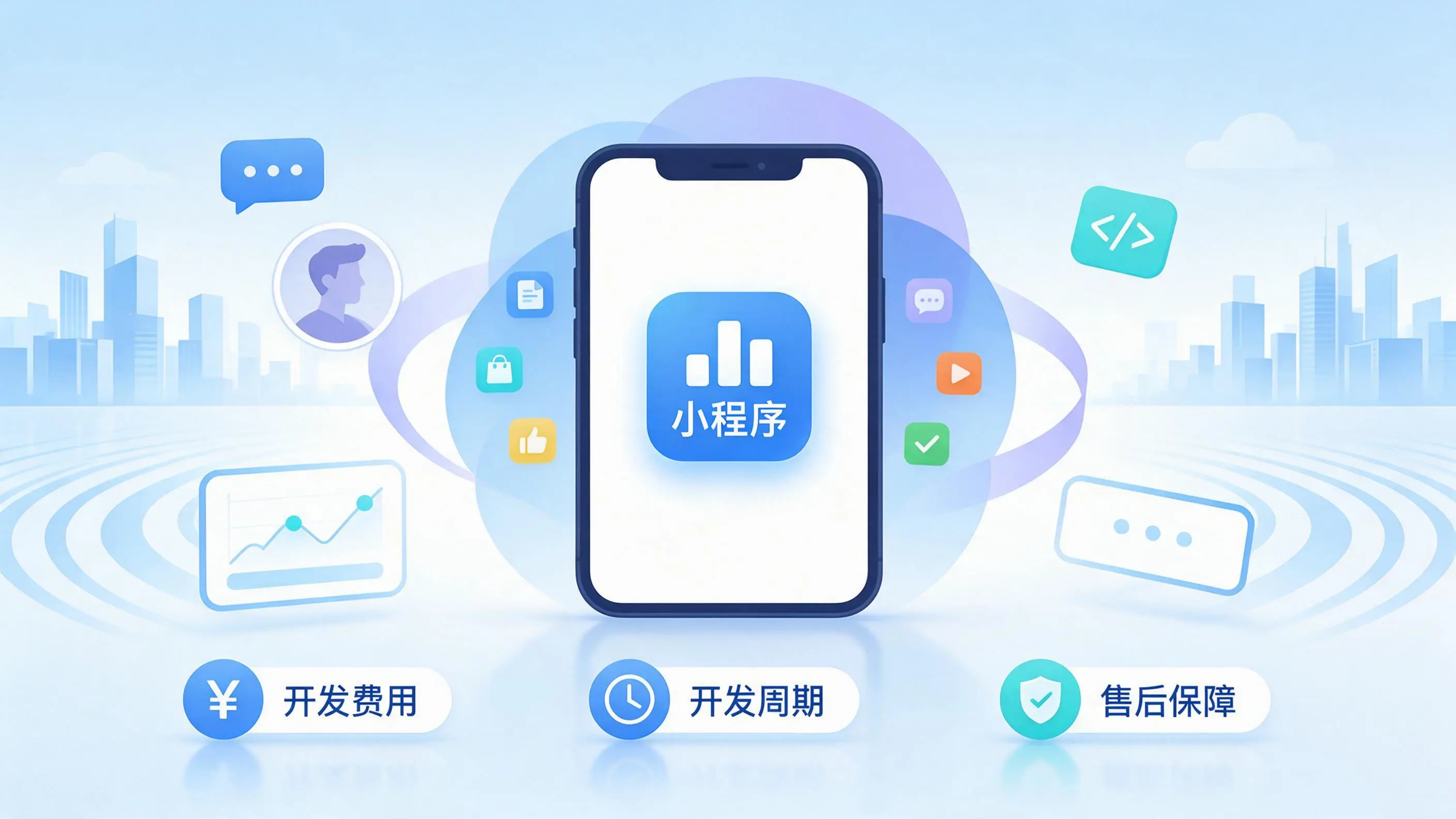 安阳小程序开发常见疑问解答：费用、周期与售后风险避坑