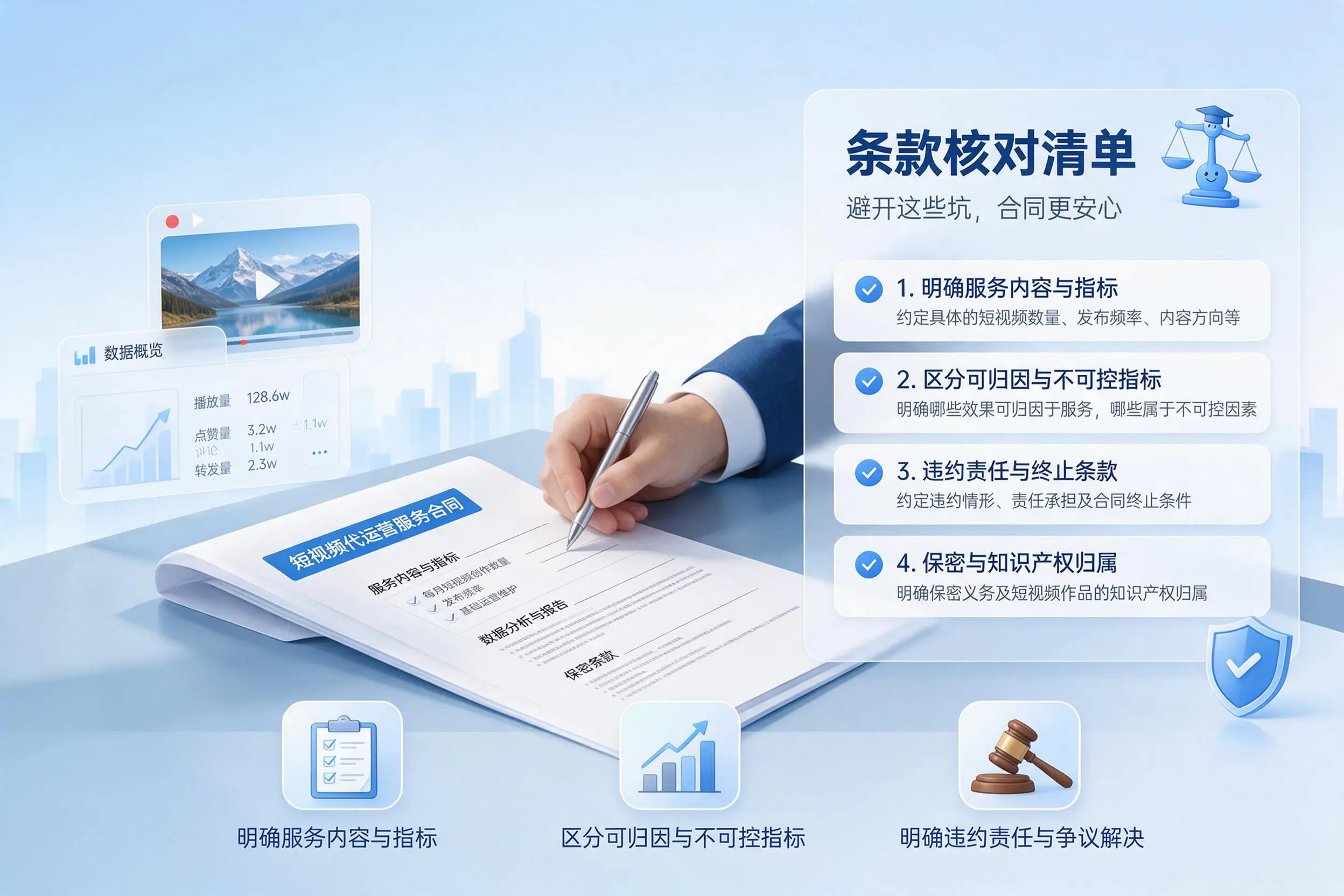短视频代运营合同怎么签?安阳企业条款核对与避坑要点