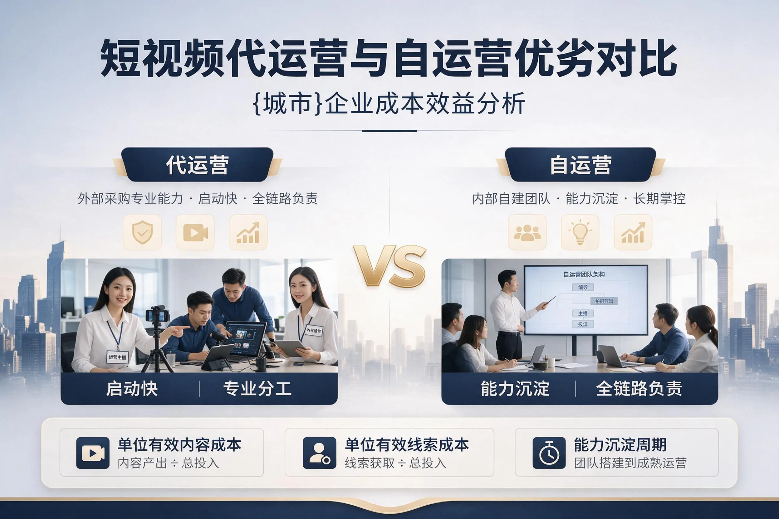 短视频代运营与自运营优劣对比：安阳企业成本效益分析
