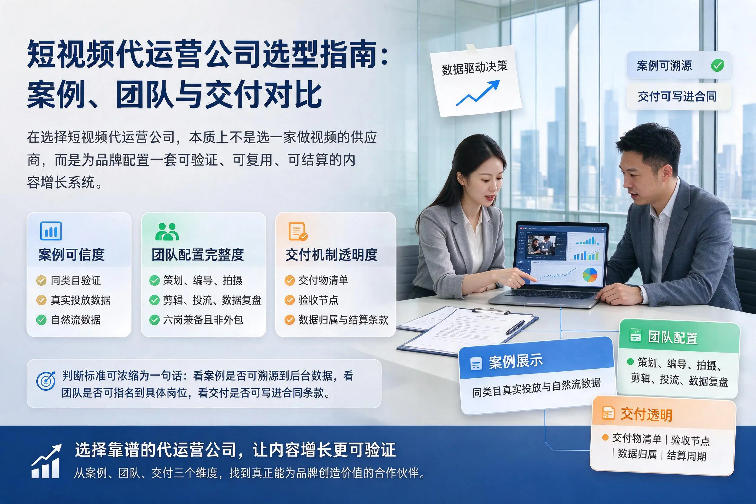 安阳短视频代运营公司选型指南：案例、团队与交付对比