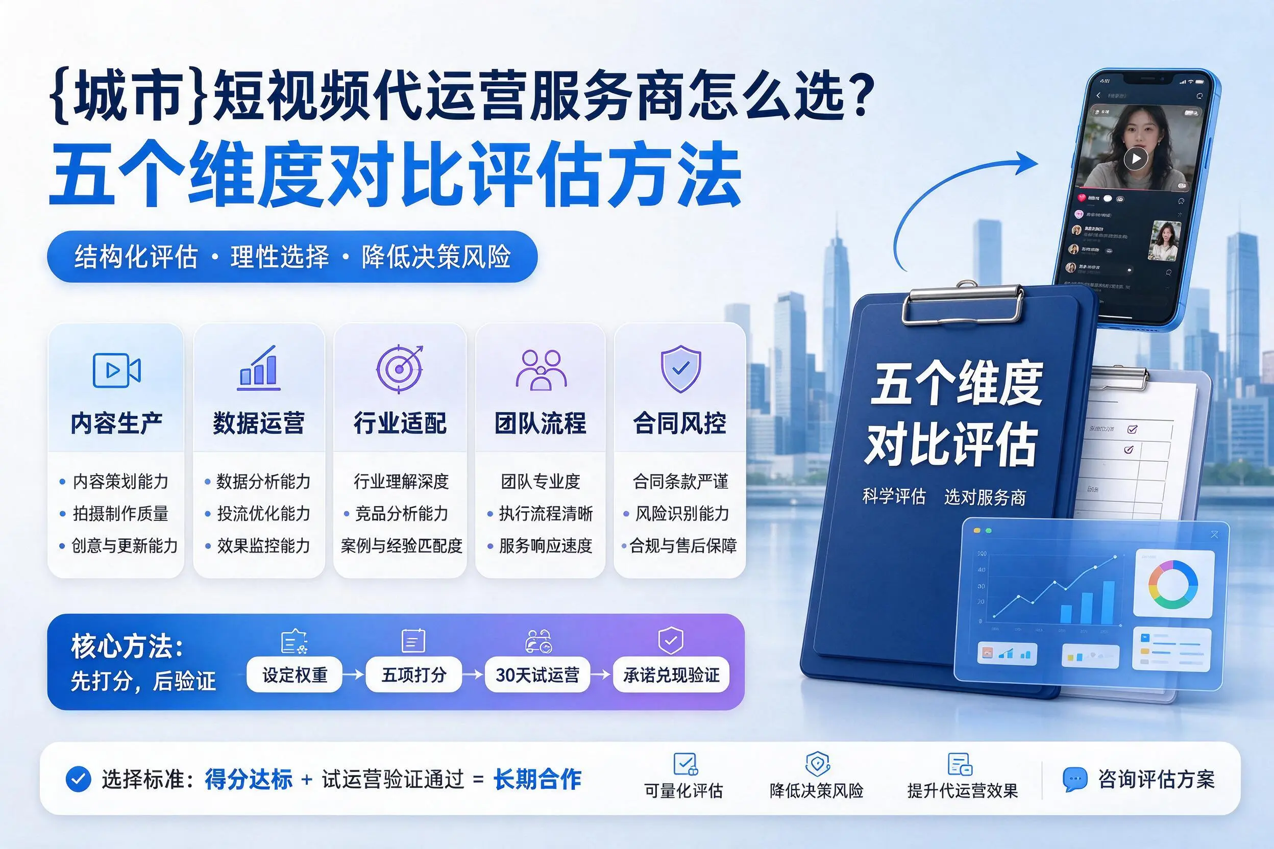 安阳短视频代运营服务商怎么选?五个维度对比评估方法