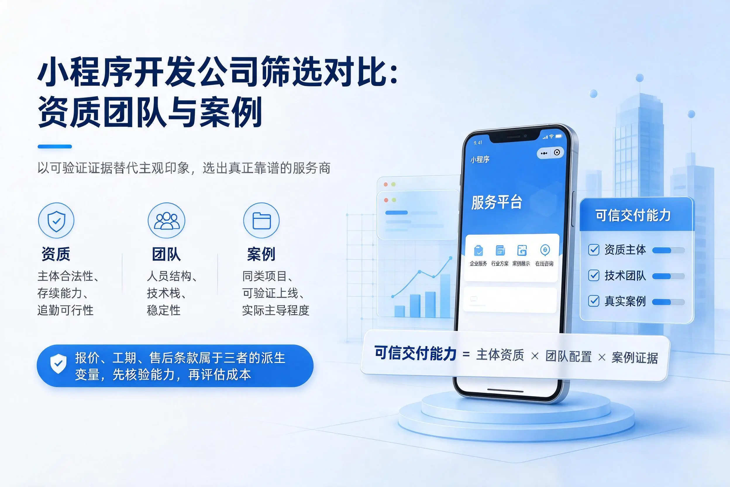 安阳小程序开发公司筛选对比：资质团队与案例