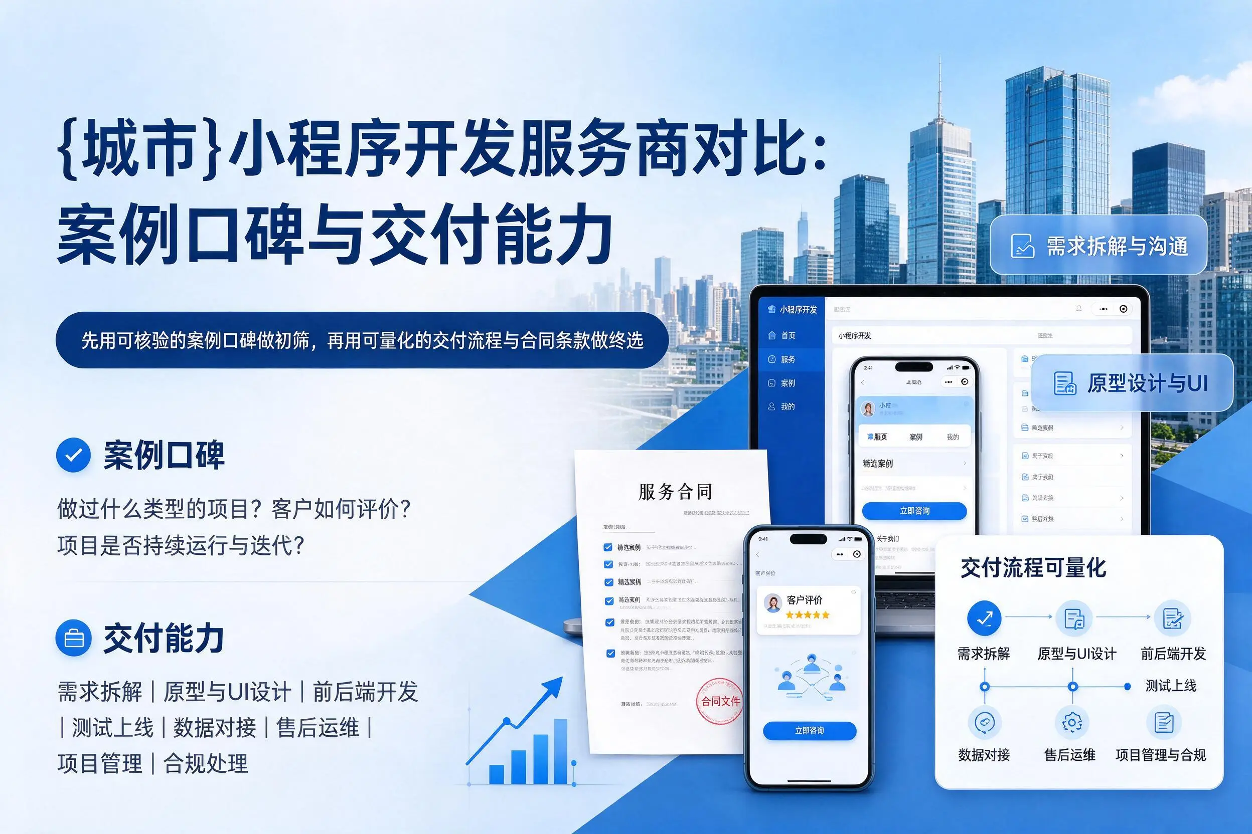 安阳小程序开发服务商对比：案例口碑与交付能力