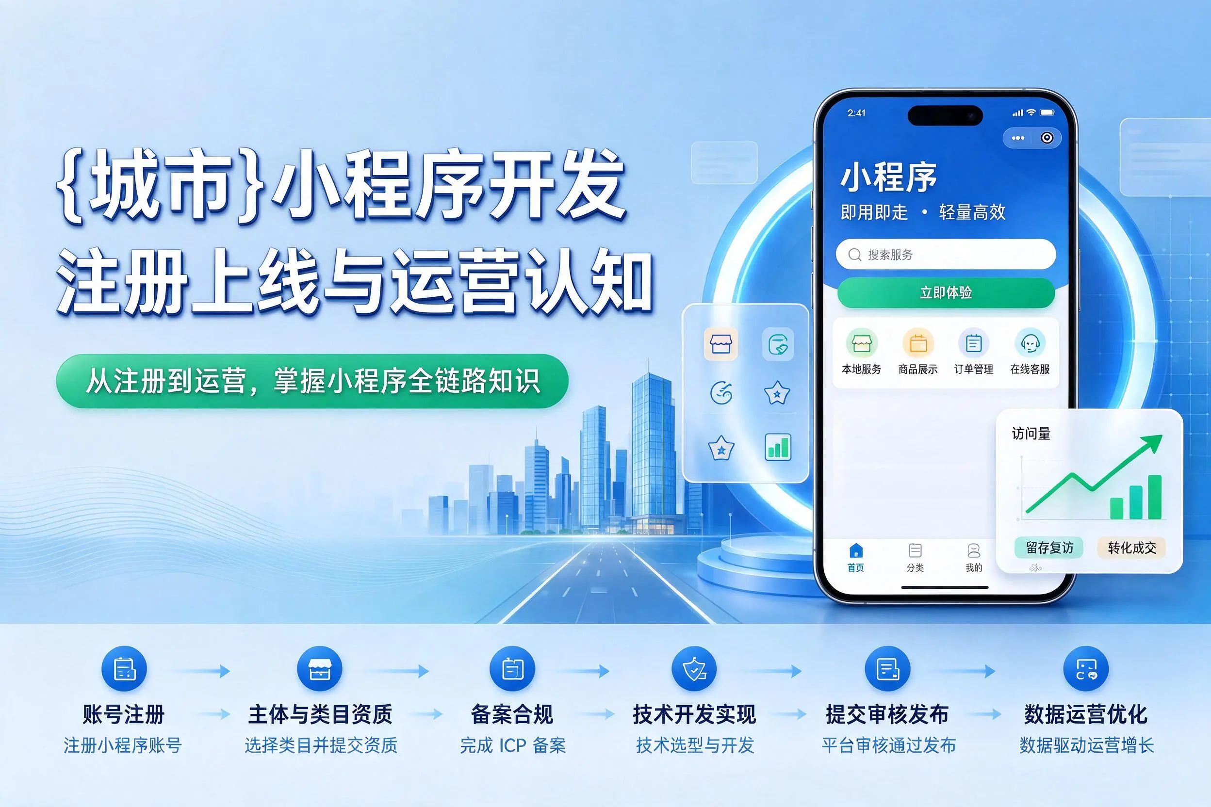 安阳小程序开发基础知识科普:注册上线与运营认知