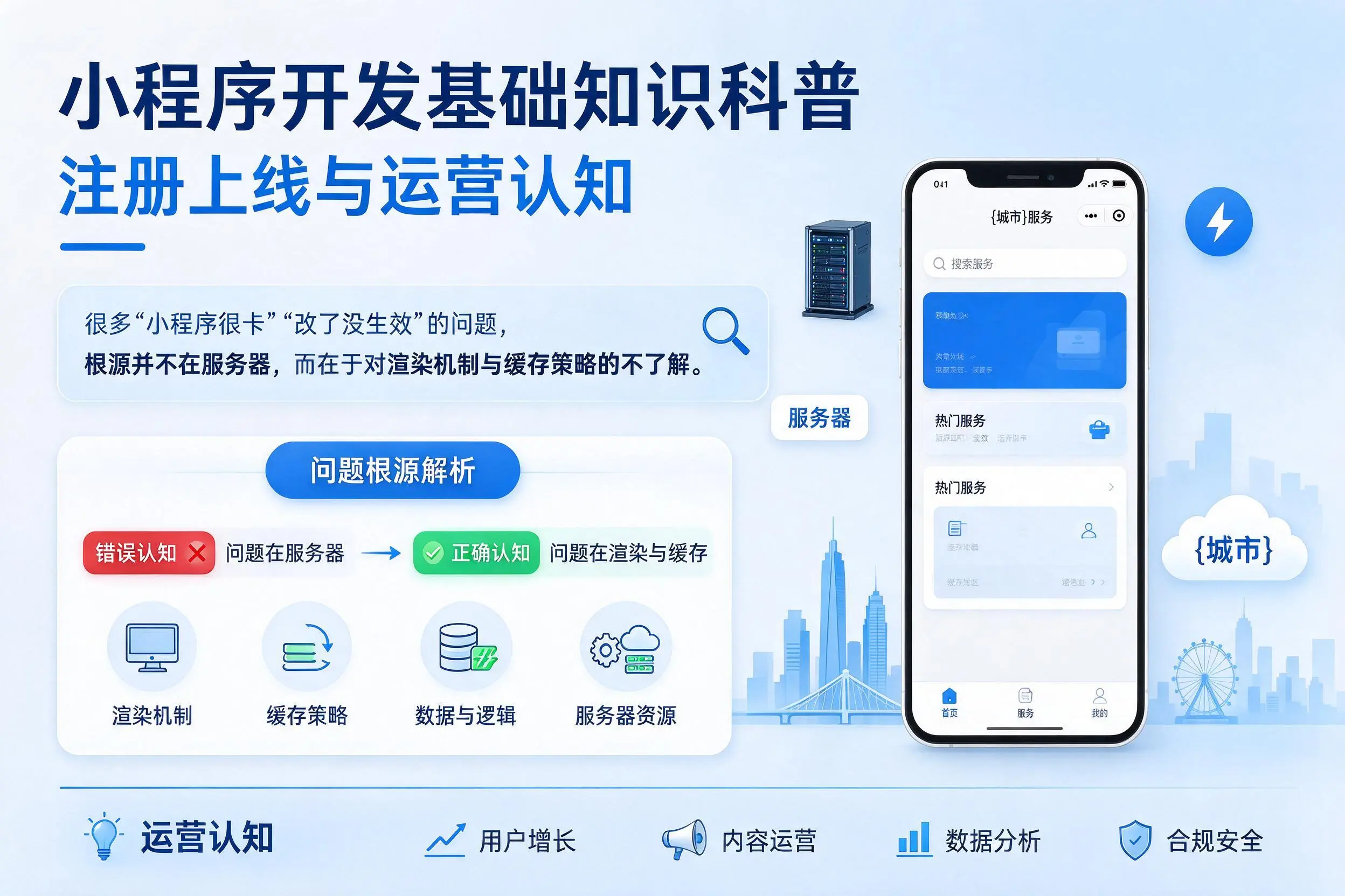 安阳小程序开发基础知识科普:注册上线与运营认知