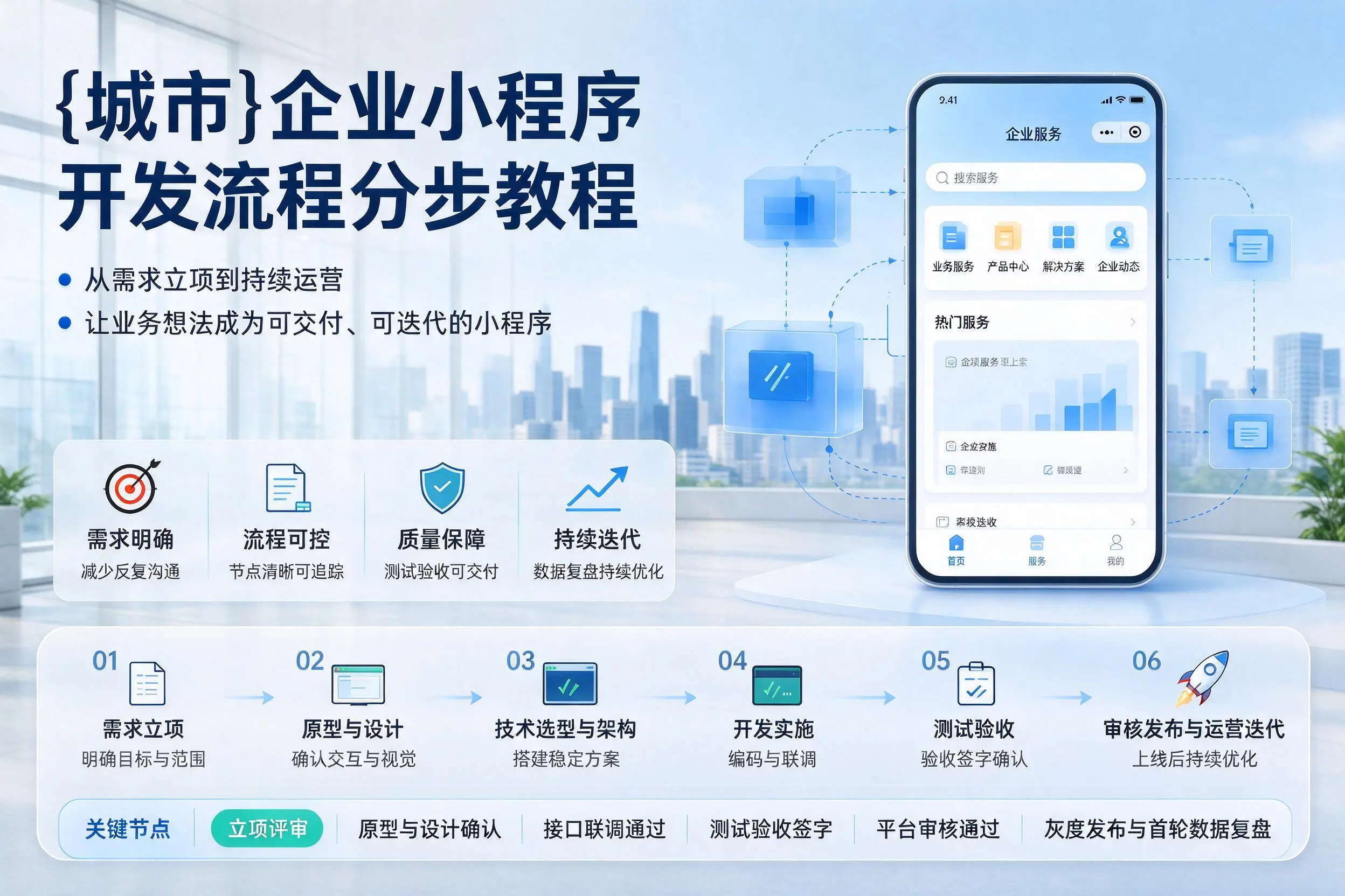 安阳企业小程序开发流程分步教程与关键节点说明