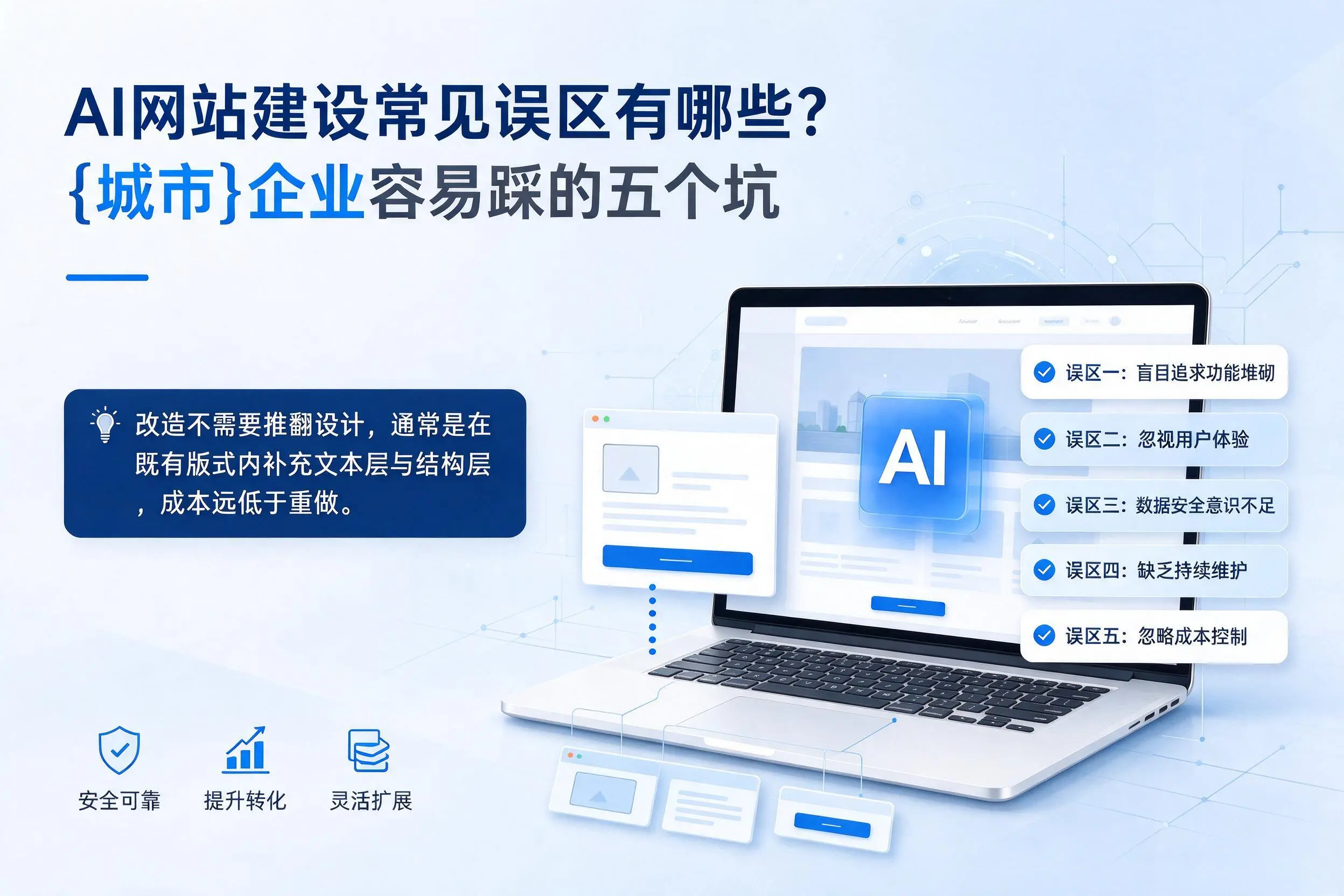 AI网站建设常见误区有哪些？安阳企业容易踩的五个坑