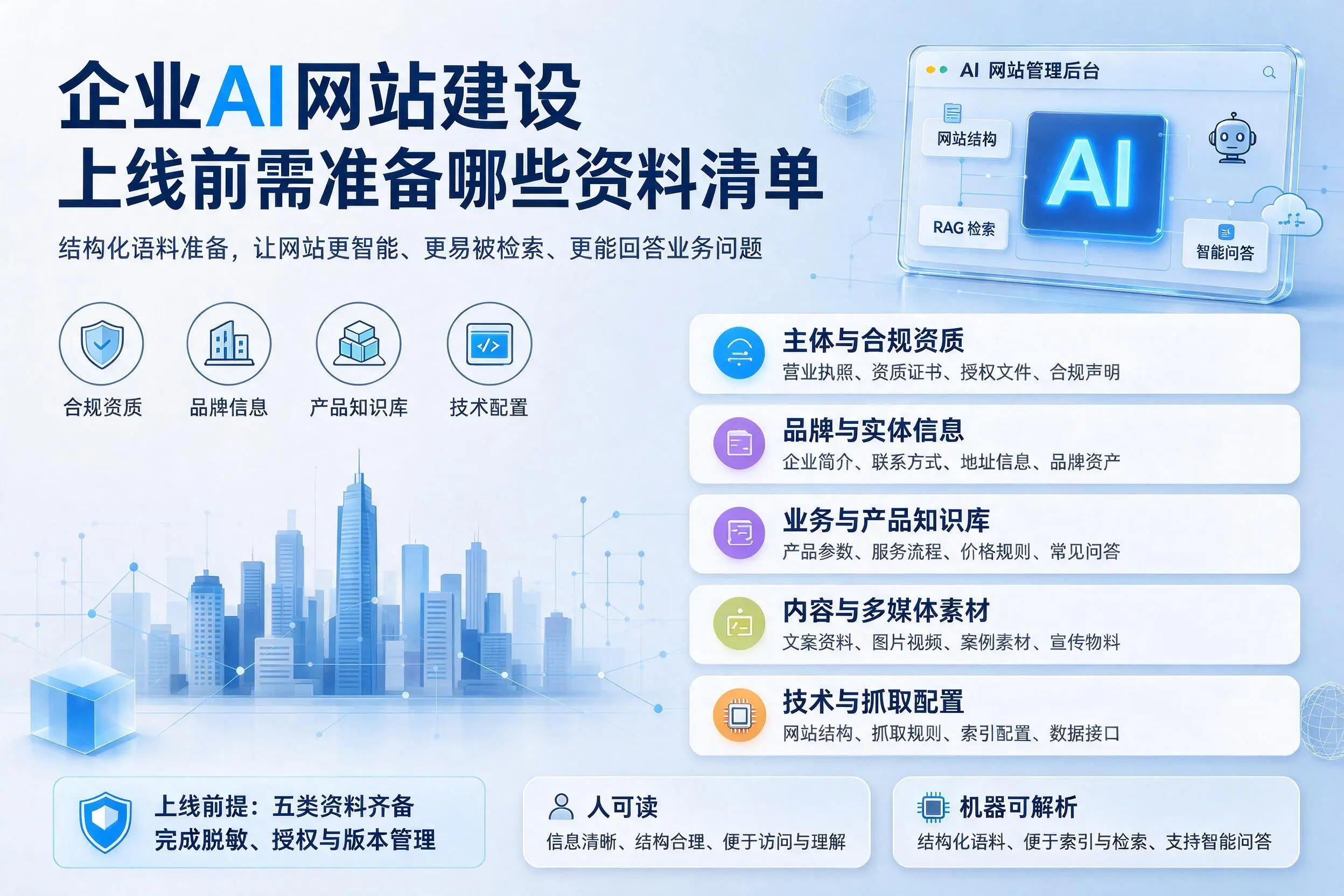 安阳企业AI网站建设上线前需准备哪些资料清单