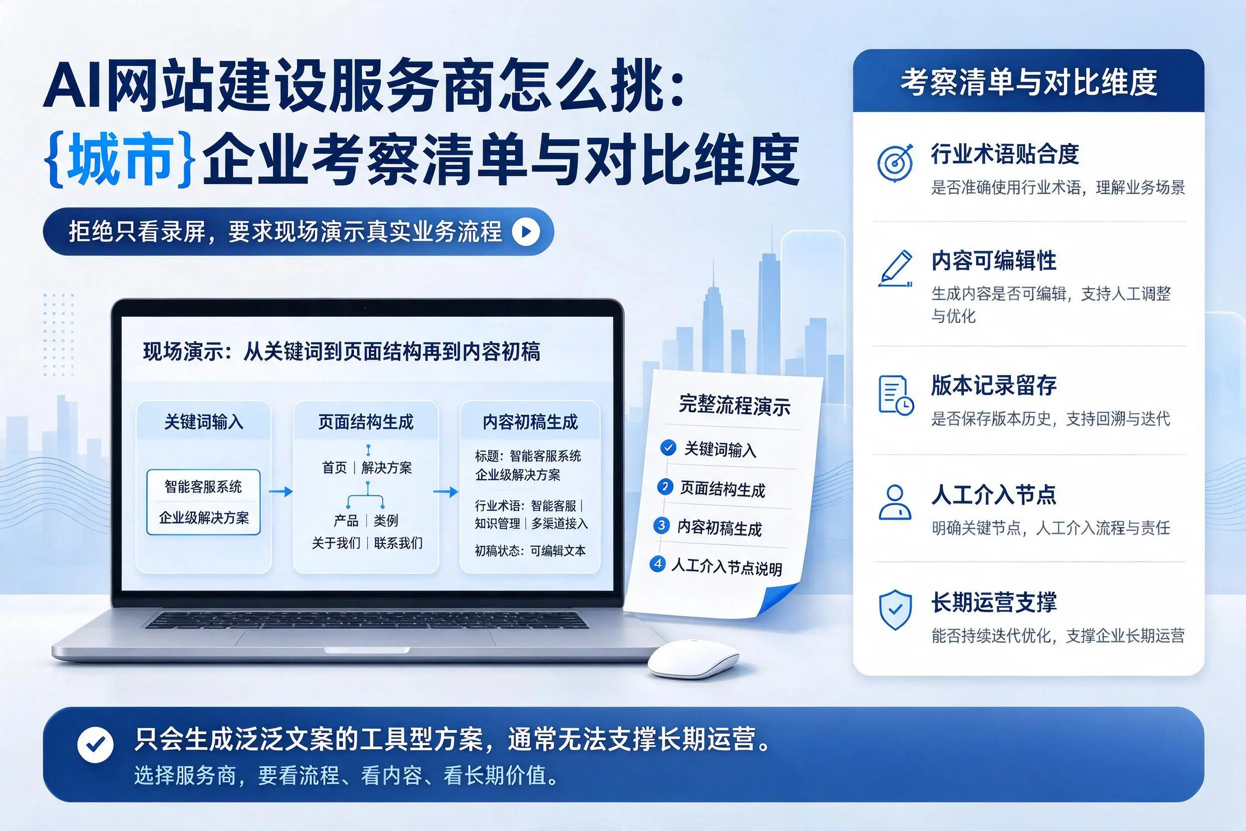 AI网站建设服务商怎么挑：安阳企业考察清单与对比维度