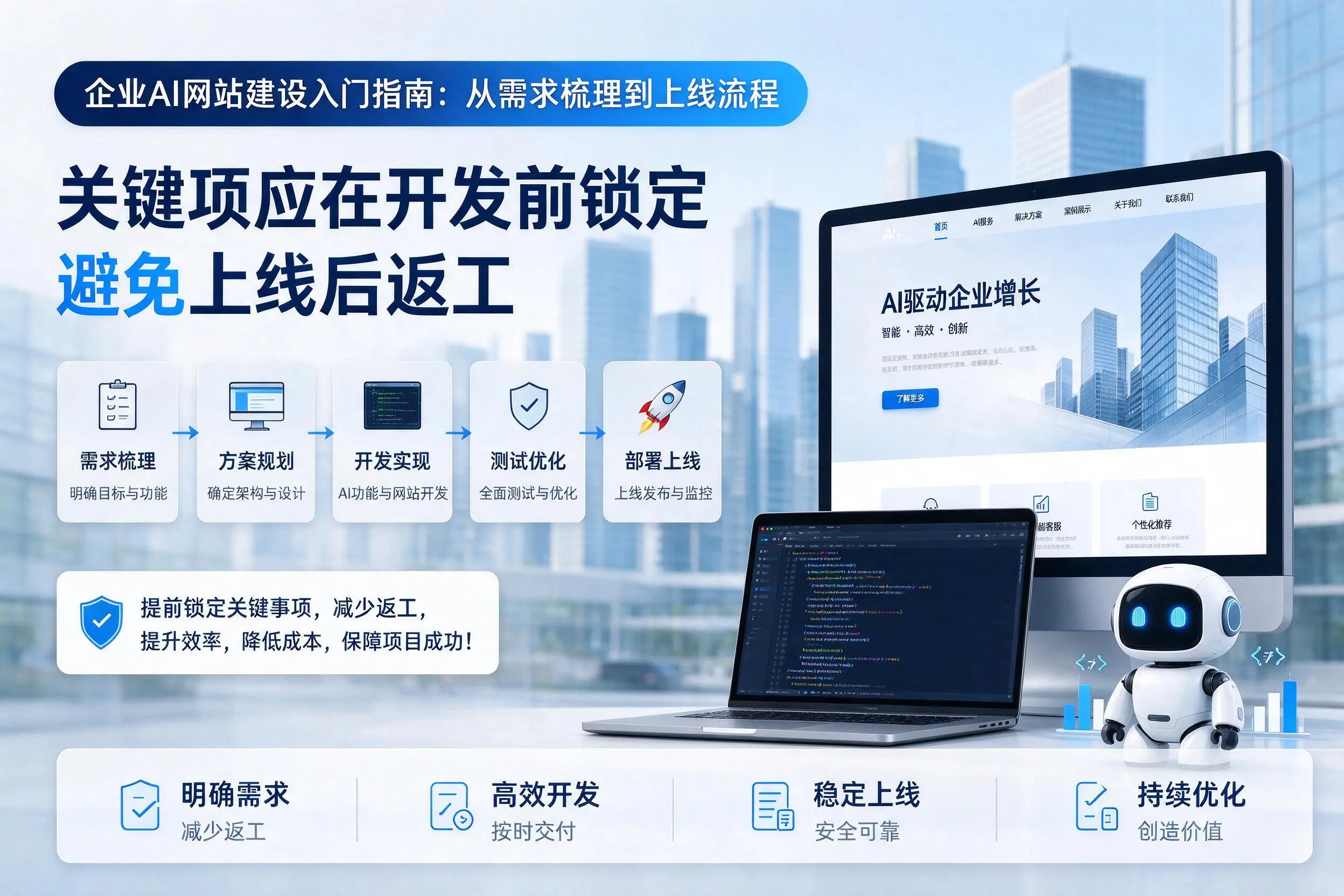 安阳企业AI网站建设入门指南：从需求梳理到上线流程