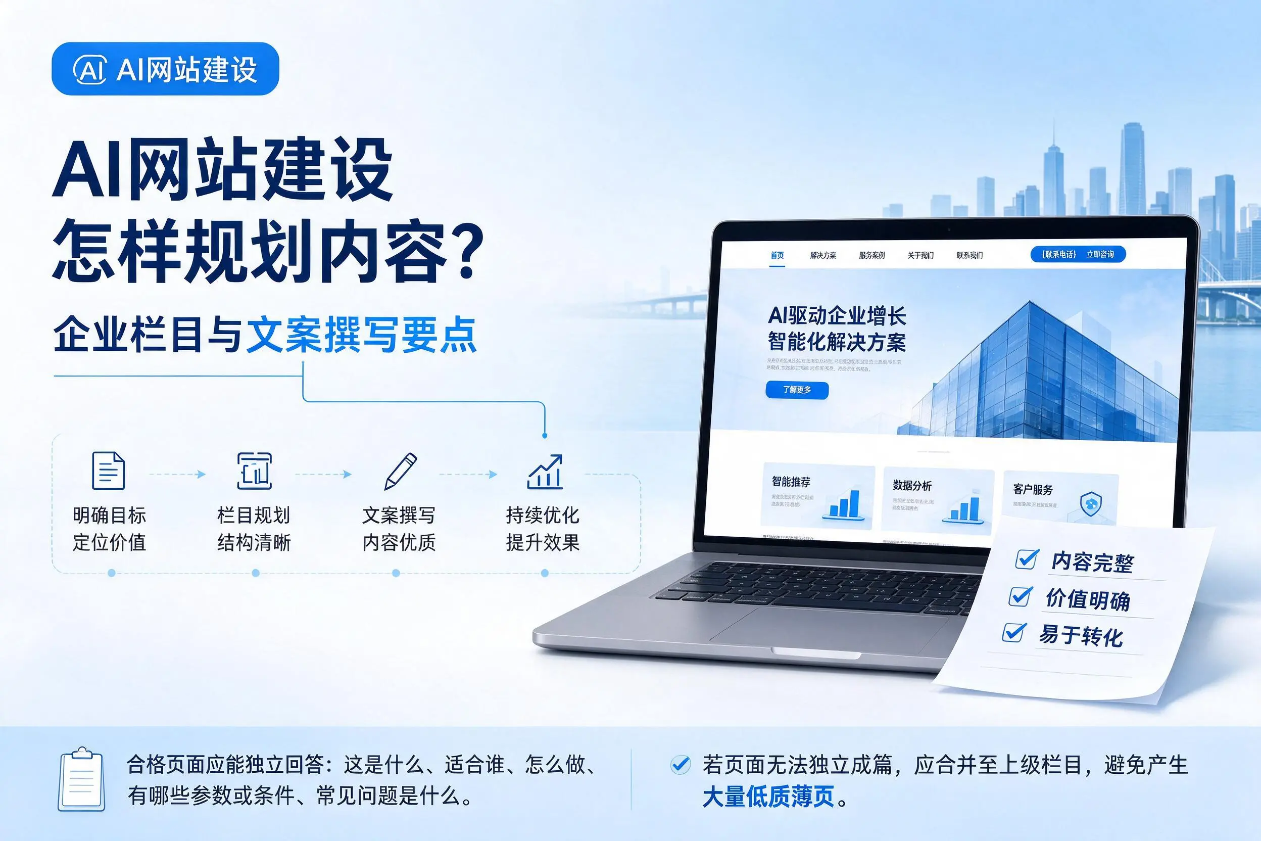 AI网站建设怎样规划内容？安阳企业栏目与文案撰写要点