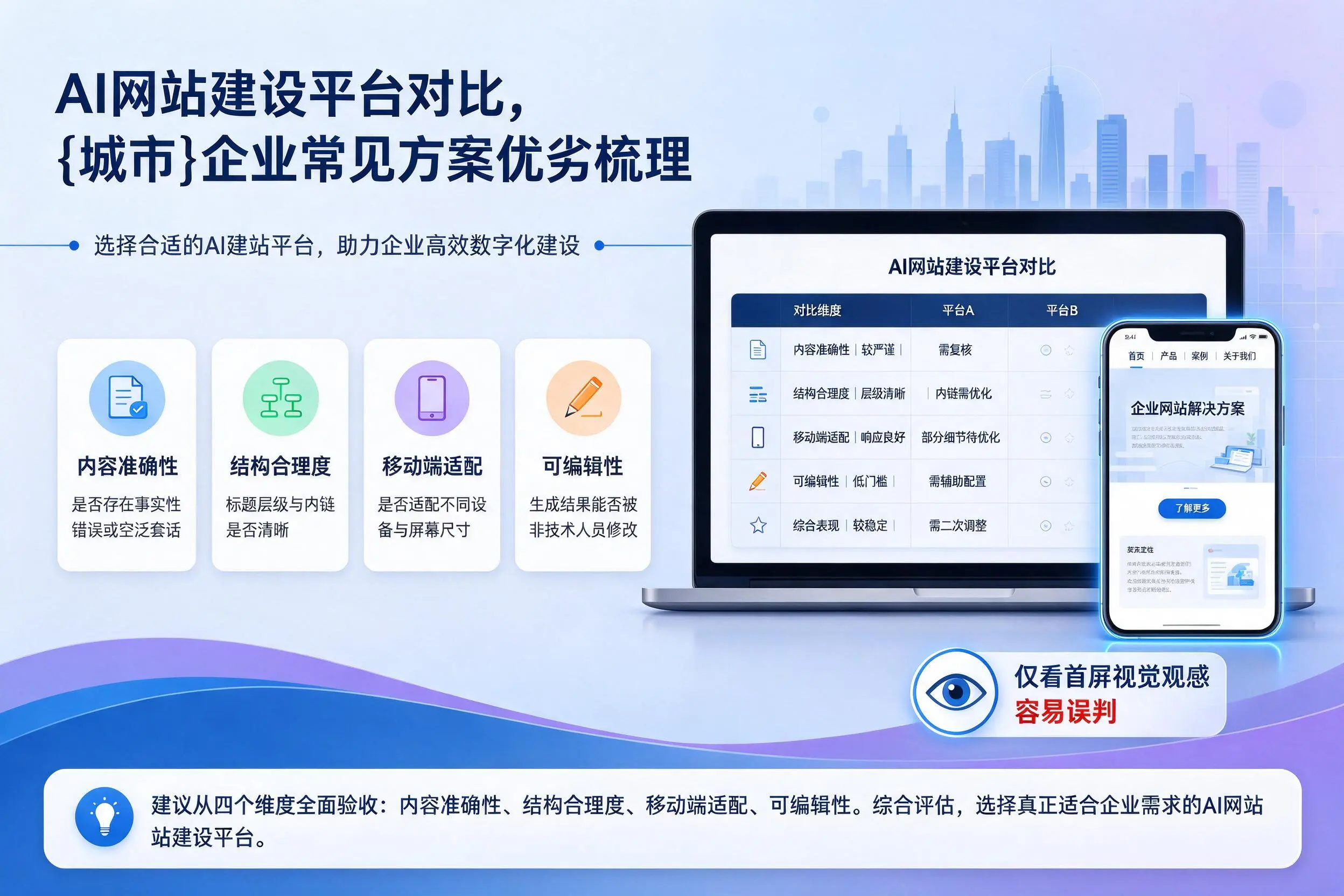 AI网站建设平台对比，安阳企业常见方案优劣梳理