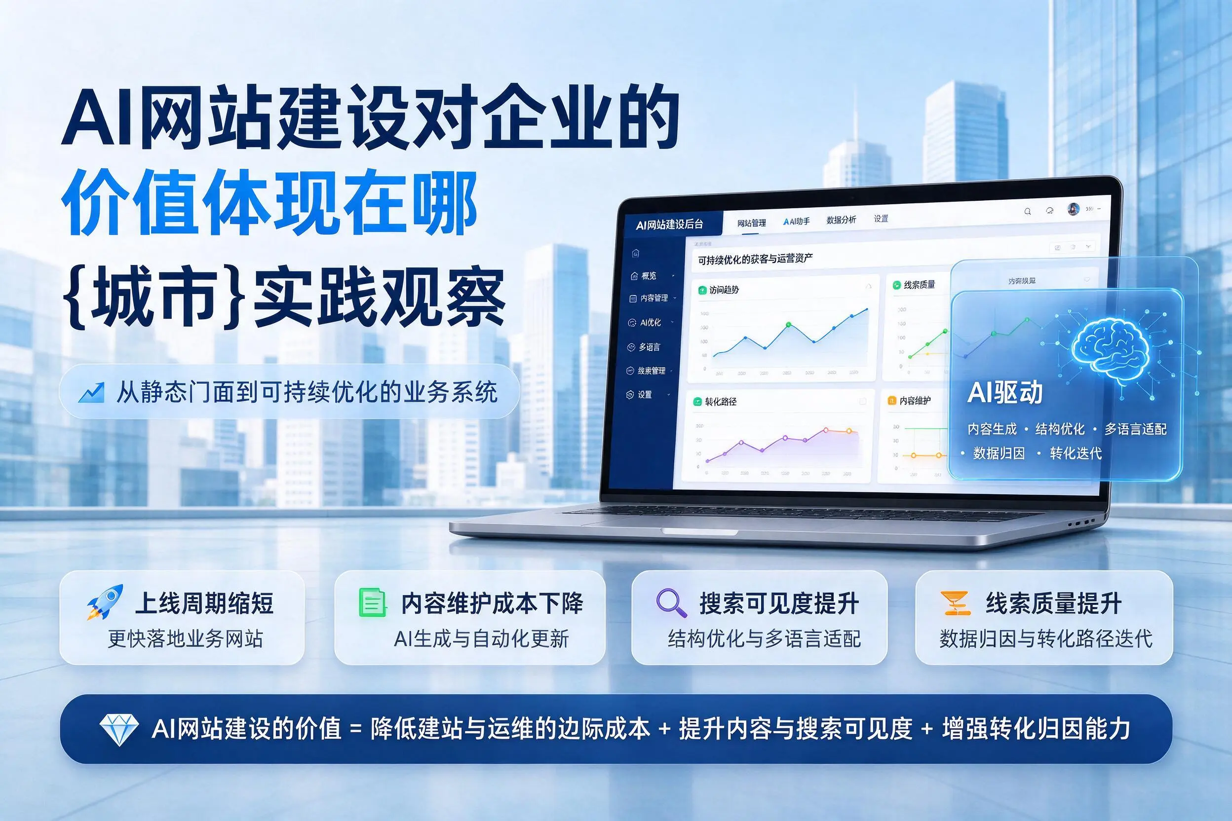 AI网站建设对企业的价值体现在哪，安阳实践观察